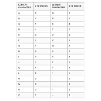 Teacher Created Resources Home Sweet Classroom Bold Block 3" Magnetic Letters