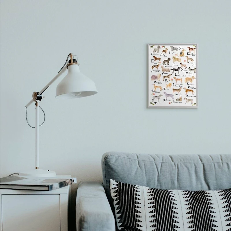 Stupell Industries Chic Alphabet of Dogs with Floral Detail Framed Wall Art