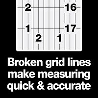 Fiskars® Acrylic Ruler, 6" x 24"