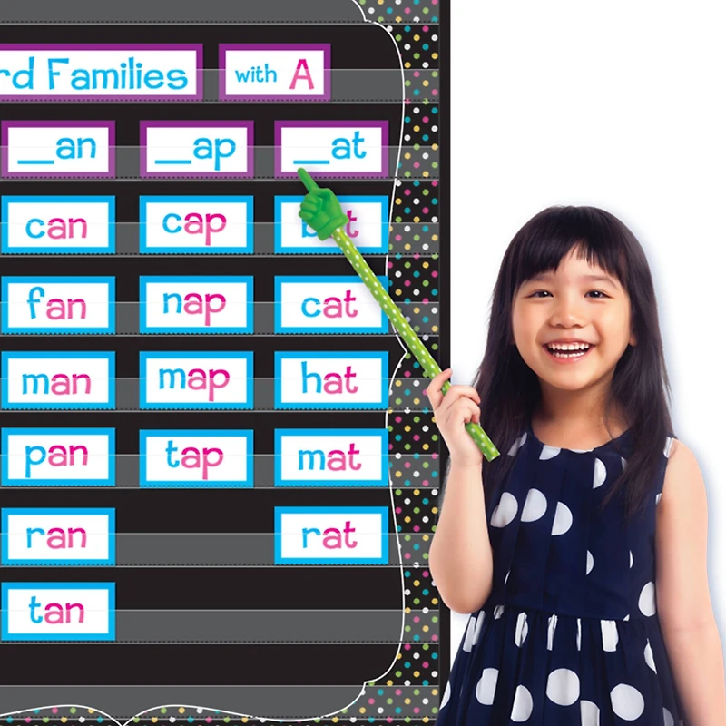 Teacher Created Resources Lime Polka Dots Hand Pointer, 5ct.