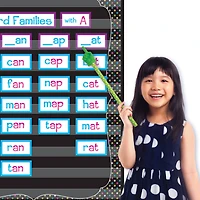 Teacher Created Resources Lime Polka Dots Hand Pointer, 5ct.