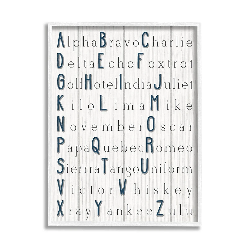 Stupell Industries Alpha Bravo Charlie Kids Alphabet Word Design Framed Wall Art