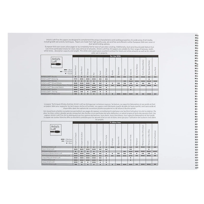 6 Pack: Drawing Paper Pad by Artist's Loft™, 18" x 24"