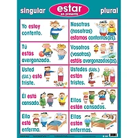 Poster Pals® Spanish Verb Posters, 7ct.