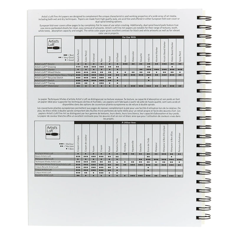 15 Pack: Recycled Sketch Paper Pad by Artist's Loft™, 9" x 12"