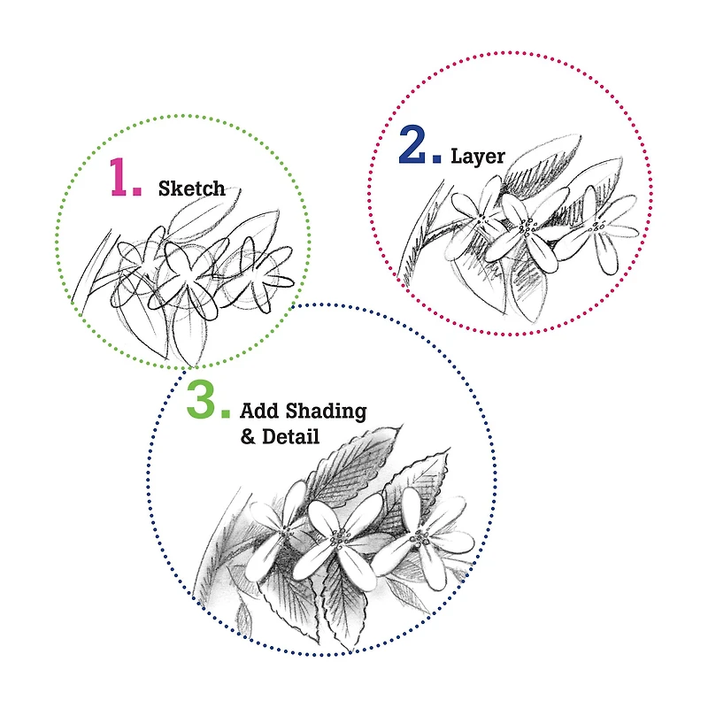 Faber-Castell® Do Art Drawing & Sketching Kit