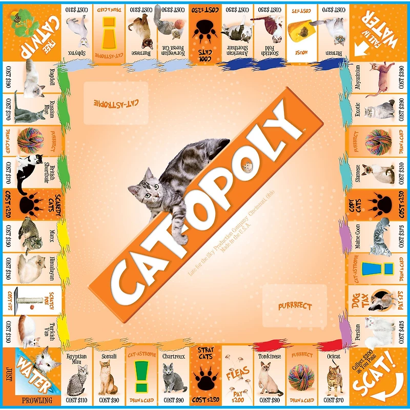 Late For The Sky Catopoly Game