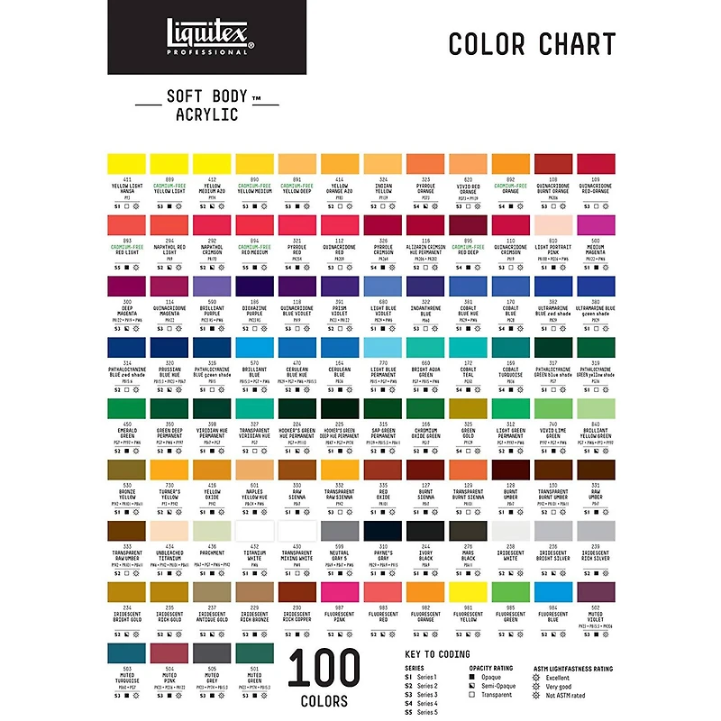 Liquitex® Professional Soft Body Acrylic™ Paint Bottle