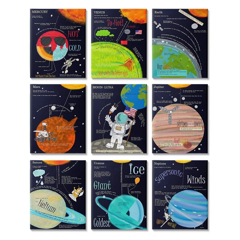 Stupell Industries Facts about Our Solar System Astronaut Galaxy Travel Canvas Wall Art, 11" x 14"