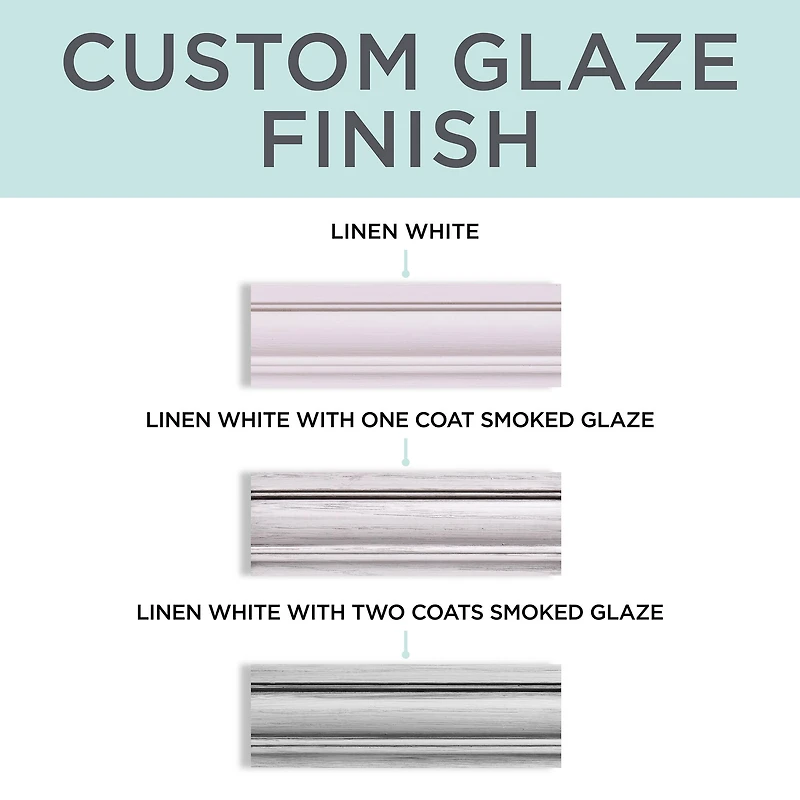 Rust-Oleum® Chalked 7oz. Decorative Glaze