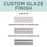 Rust-Oleum® Chalked 7oz. Decorative Glaze