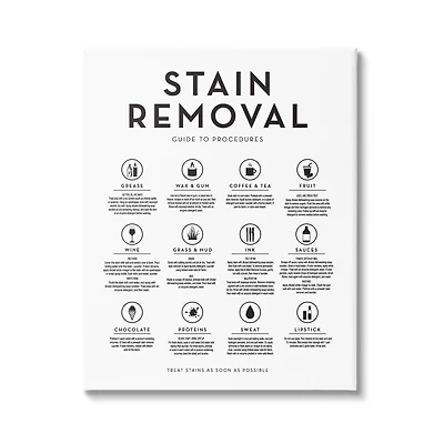 Stupell Industries Laundry Stain Removal Guide Helpful Symbols Chart Canvas Wall Art