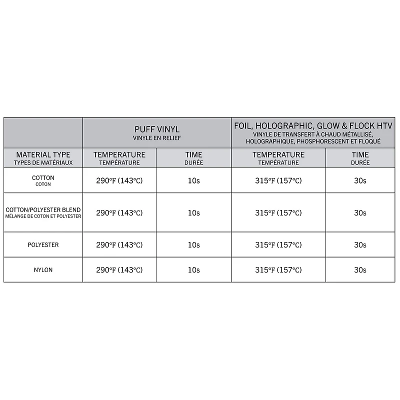 Hibiscus Holographic Heat Transfer Vinyl by Make Market®