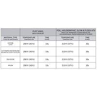 Hibiscus Holographic Heat Transfer Vinyl by Make Market®