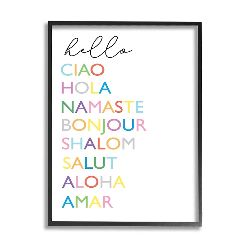 Stupell Industries Hello Ciao Hola Namaste Greetings Rainbow Typography in Frame Wall Art