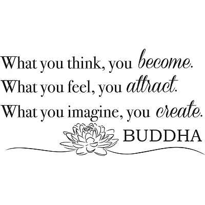 WallPops Become What You Think Wall Quote