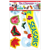 Trend Enterprises® The 4 Seasons Wipe Off Learning Set