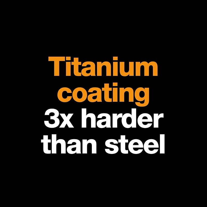 Fiskars® Titanium High Profile TripleTrack™ Cutting Blades