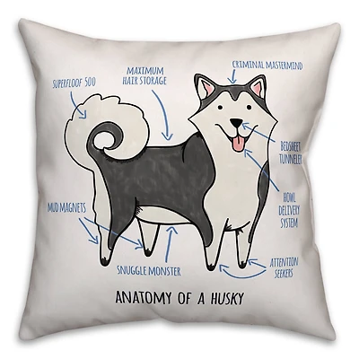 Husky Anatomy Throw Pillow