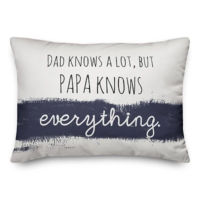 Papa Knows Everything Throw Pillow