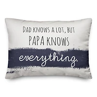 Papa Knows Everything Throw Pillow