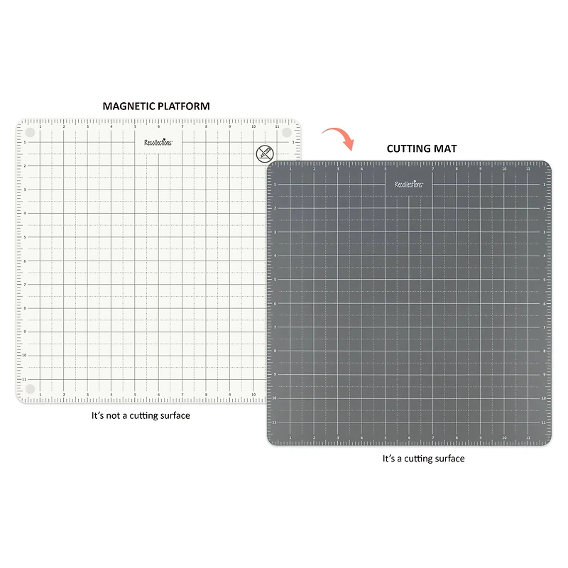 Double-Sided Magnetic Platform by Recollections™