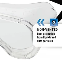 Non-Vented Anti-Fog & Anti-Splash Safety Goggles