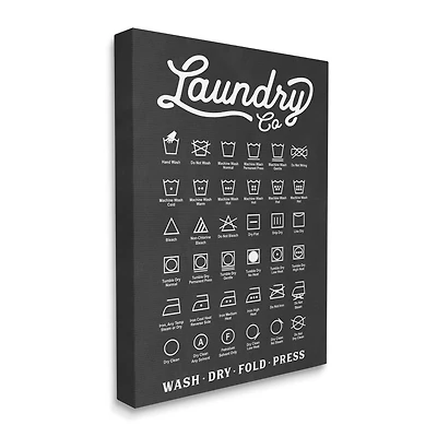 Stupell Industries Laundry Business Symbols Chart Simple Shapes Canvas Wall Art