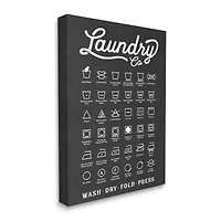 Stupell Industries Laundry Business Symbols Chart Simple Shapes Canvas Wall Art