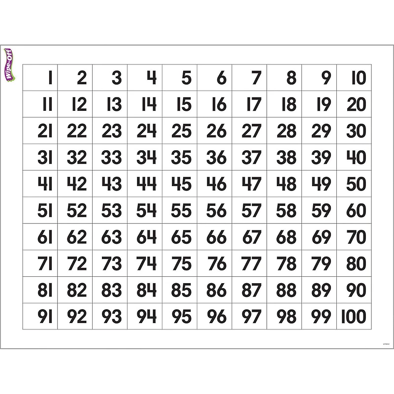 Wipe-Off® Numbers 1-100 Chart, 6ct.