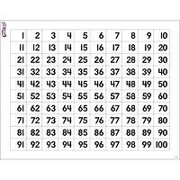 Wipe-Off® Numbers 1-100 Chart, 6ct.