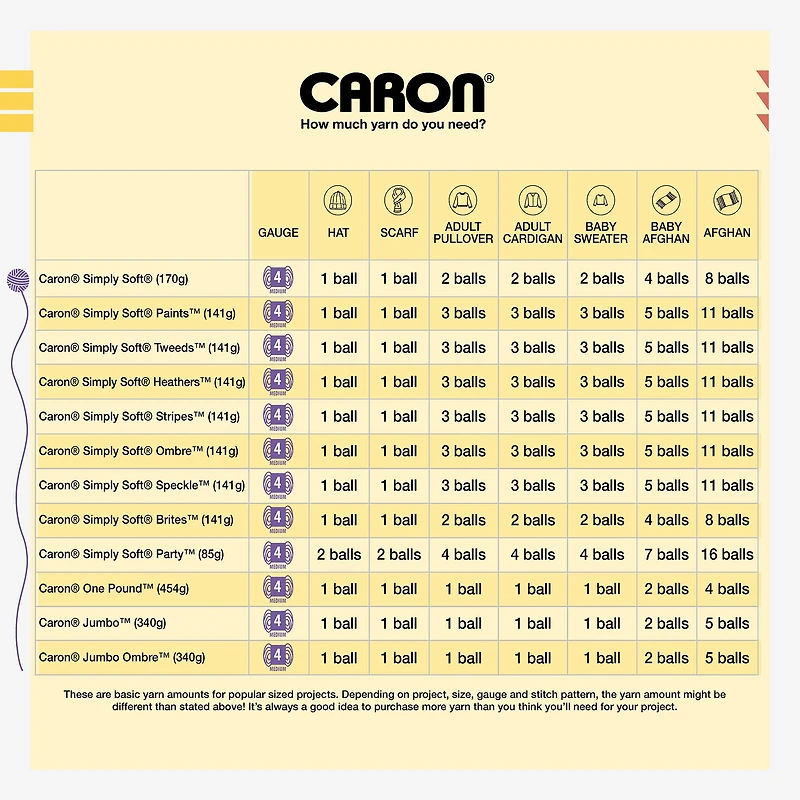 Caron® One Pound™ Yarn