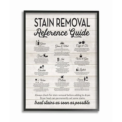 Stupell Industries Stain Removal Reference Framed Print
