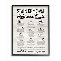 Stupell Industries Stain Removal Reference Framed Print