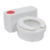 That's Gross Science Lab