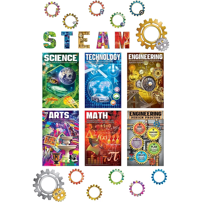 Teacher Created Resources STEAM Poster Bulletin Board Set, 25ct.