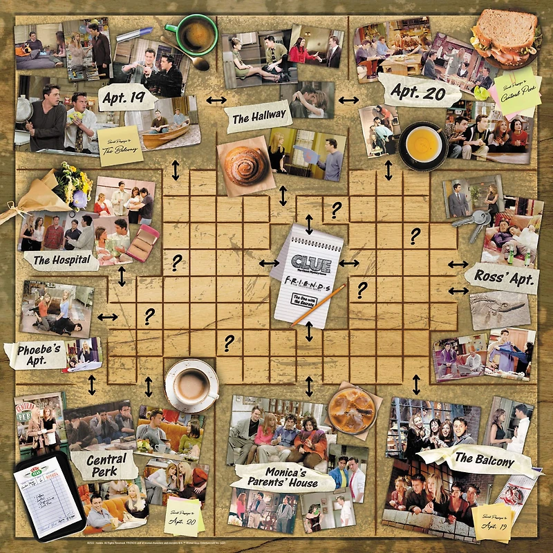 USAopoly CLUE®: Friends