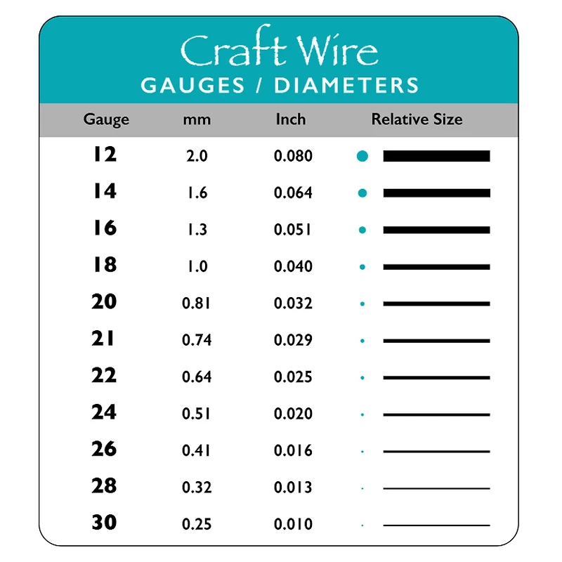 The Beadsmith® Wire Elements™ 16 Gauge Antique Copper Tarnish Resistant Soft Temper Wire, 30ft.