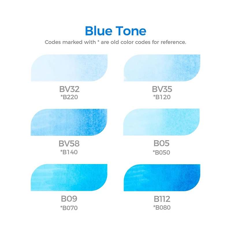 Ohuhu® Honolulu Brush & Chisel Dual Tip Blue Tones Marker Set