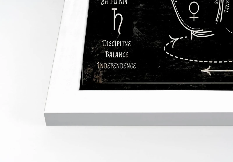 Palmistry 2 11" x 14" White Framed Print Under Plexiglass