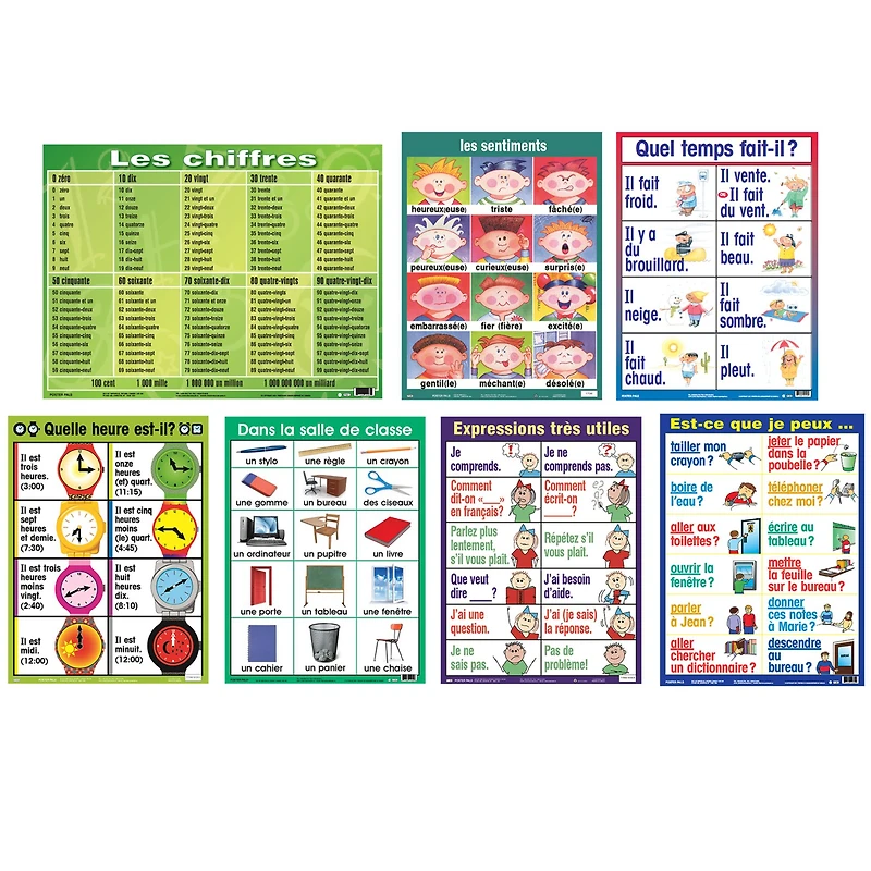 Poster Pals® French Essential Classroom Posters