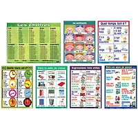 Poster Pals® French Essential Classroom Posters