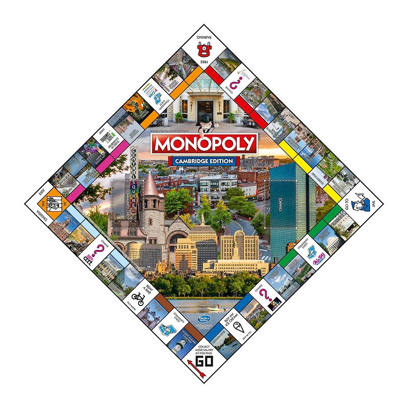 Top Trumps® Cambridge Monopoly Board Game