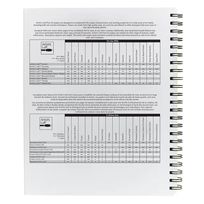 Mixed Media Medium Weight Paper Pad by Artist's Loft™, 9" x 12"