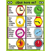 Poster Pals® Spanish Essential Classroom Posters