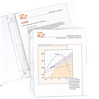 C-Line® 8.5" x 11" Standard Weight Poly Sheet Protectors, 100ct.