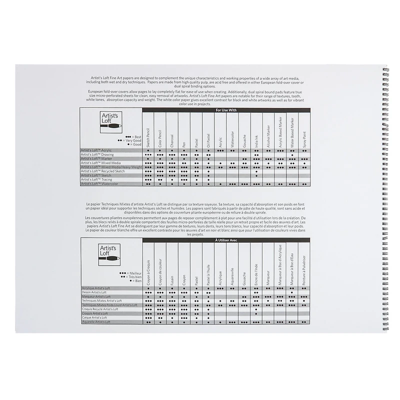 6 Pack: Sketch Pad by Artist's Loft™, 18" x 24"