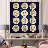 Designart - Zodiac Signs On Blue