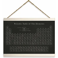 RoomMates Periodic Table Wall Hanging