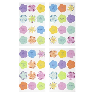 Flower Coupons by Creatology™